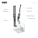 CADE Reef S2 600 White - Fresh N Marine