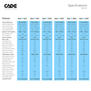 CADE Reef S2 1800 Black - Fresh N Marine