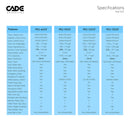 CADE Reef S2/F 1500 Frag Black - Fresh N Marine