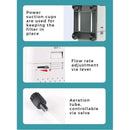 SUNSUN XUP-01/02 UV Filter