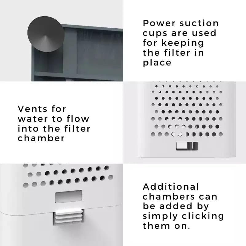 SUNSUN XUP-01/02 UV Filter