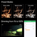 Week Aqua Mini7 Pro-F Focus Spotlight (biotope light with app) - Fresh N Marine