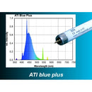 ATI Blue Plus T5 HO - Fresh N Marine