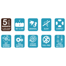 SICCE Syncra ADV 9.0 Water Pump - Fresh N Marine