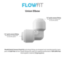 DM Fit Express Water 1/4" Union Elbow Fitting Connection for Water Filters / RO Systems - Fresh N Marine