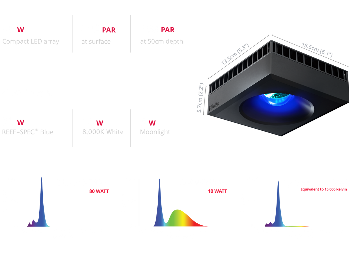 led90specs_2x_Desktop_06038261