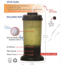 ZISS AQUA Bubble Moving Media Filters (ZBS-200) - Fresh N Marine
